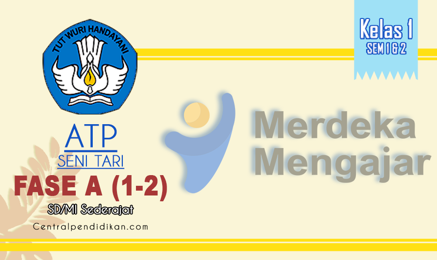 ATP Seni Tari Kelas 1 SD/MI Kurikulum Merdeka Edisi 2023/2024