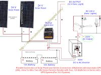 Volt Wind Turbine Wiring Diagram