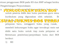 Ketentuan Penggunaan Dana Bos SD dan SMP Sesuai Juknis Bos 2017 Pemendikbud No 26 Tahun 2017