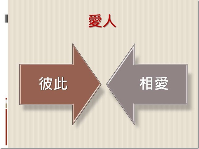 投影片19