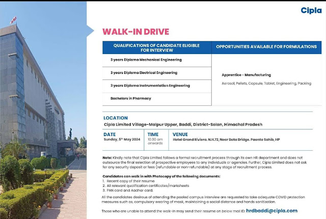 Cipla Walk In Drive For Manufacturing- Apprentice - Fresher