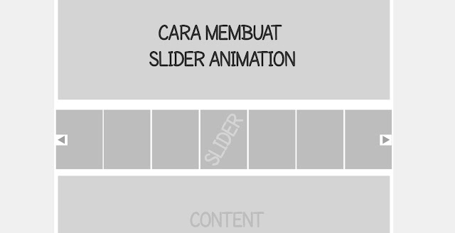 Slider Anime