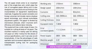 Specification Roll To Sheet