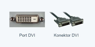 Port dan Konektor DVI