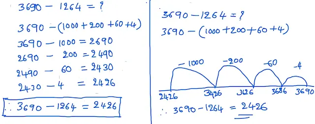 Class 4 Solutions In Kannada Medium Chapter 4 Subtraction