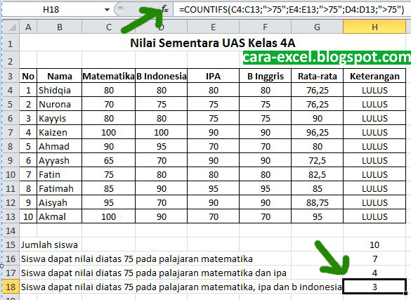 Fungsi Countif Excel Multiple Criteria ~ Tips Excel