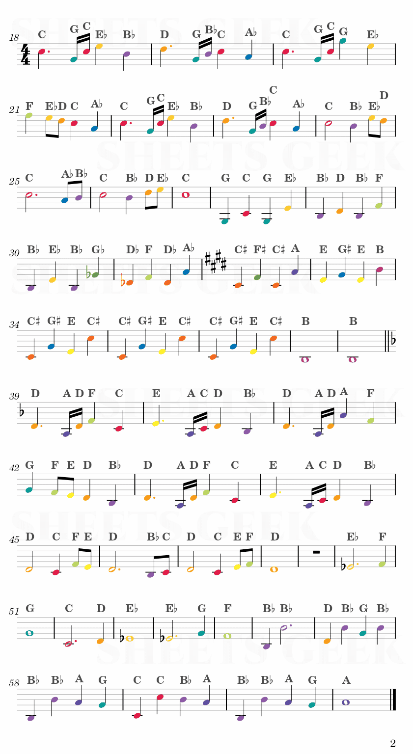 Arrival to Earth - Transformers Easy Sheet Music Free for piano, keyboard, flute, violin, sax, cello page 2