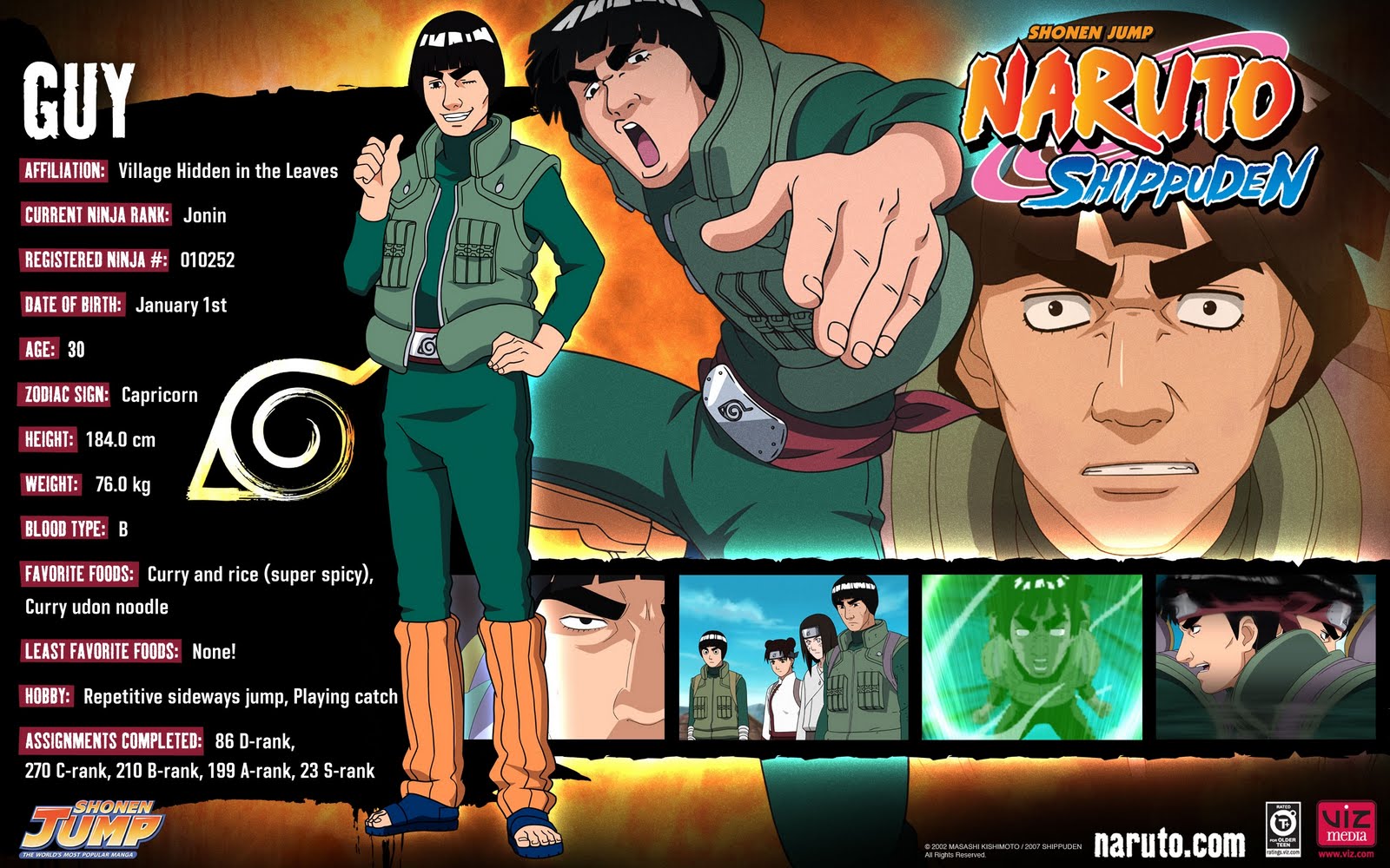 Ipand Odonx Sadega (Solo): Biodata's Naruto dan Kawan-kawan