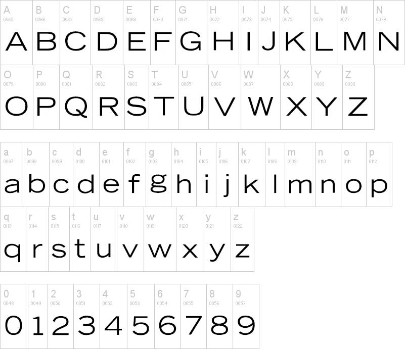 tipografia nautica abecedario alfabeto