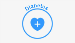 Diabeteshowcontroltips-gimtrend.blogspot.com