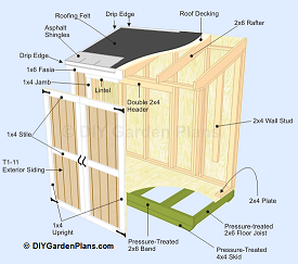 Plans for Lean-To Shed﻿