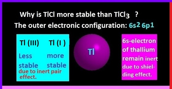 TlCl more stable thanTlCl3