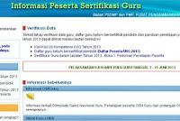 Pengumuman Hasil UKG 2013 Bisa Dilihat di Sini