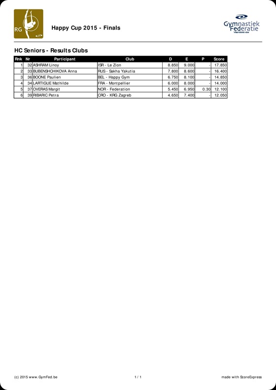HC2015Finals-page-009