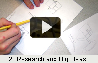 Tools at Schools 2. Research and Big Ideas