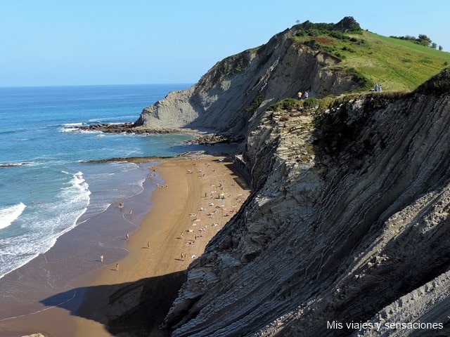 Playa de Itzurun, Zumaia