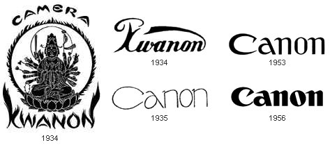 Logo Canon