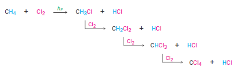 Reactions of Alkanes