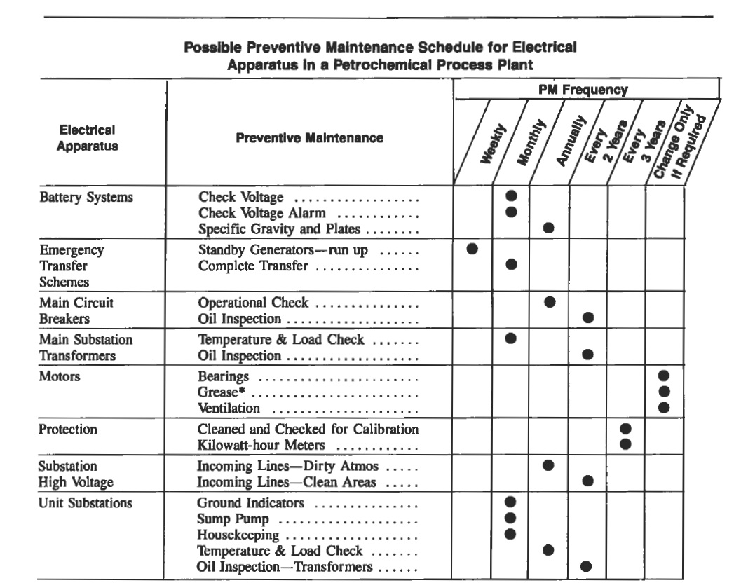 for design synchronous flowchart of machine Search Photos,Videos and (Engineering Engineering Articels