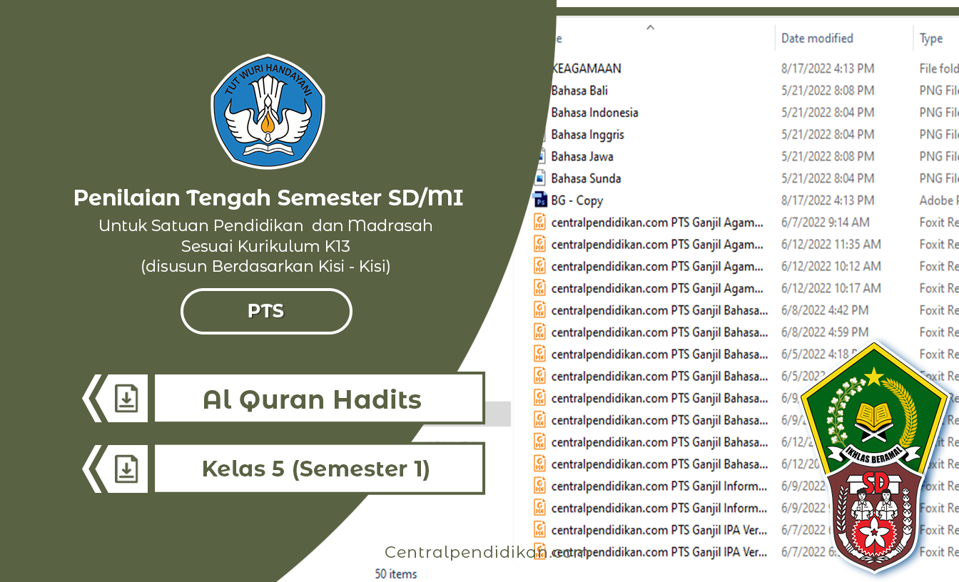 Contoh Soal & Jawaban PTS Al Quran Hadits Kelas 5 Semester 1 TH 2022