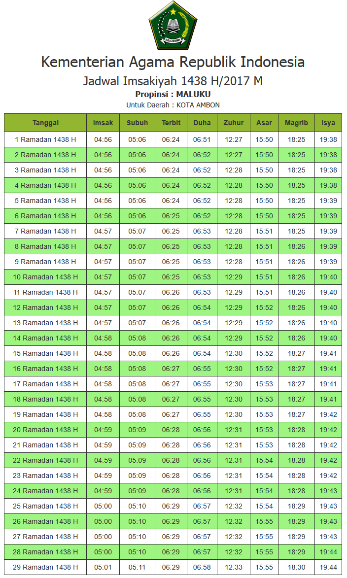 Inilah Jadwal Imsakiyah 1438 H / 2017 M Kota-Kota Besar 