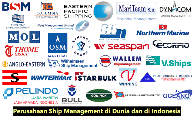 Daftar Perusahaan Ship Management di Indonesia