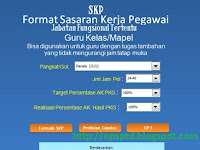 SKP Kenaikan Pangkat Guru 2016