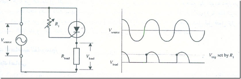 semiconductor1