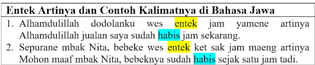 Entek artinya dan contoh kalimatnya di bahasa Jawa