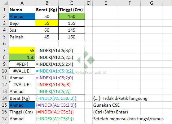 Rumus INDEX Excel, Contoh dan Cara Menggunakan Fungsi 