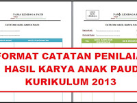 Format Catatan Penilaian Hasil Karya Anak PAUD Kurikulum 2013