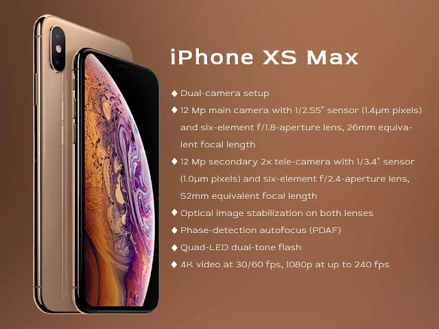 iPhone XS Max