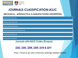 ASJC Code list