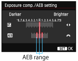 Auto Exposure Bracketing (AEB)