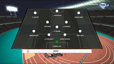 PES 2019 Scoreboard AFC Asian Cup 2019 by JAS