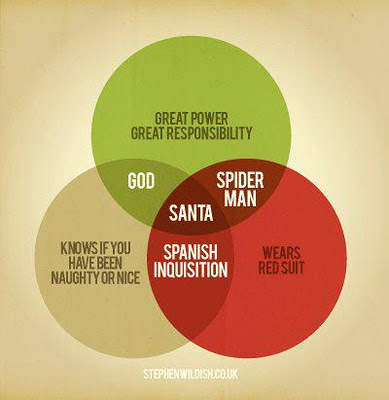 Santa Venn, by Stephen Wildish