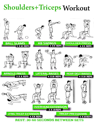 shoulders+triceps workout