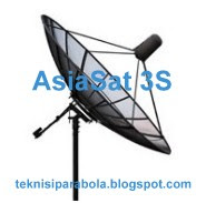 AsiaSat 3S Frequency List