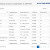 Các kiểu định dạng (Styling) của jQuery DataTables trong Asp.net