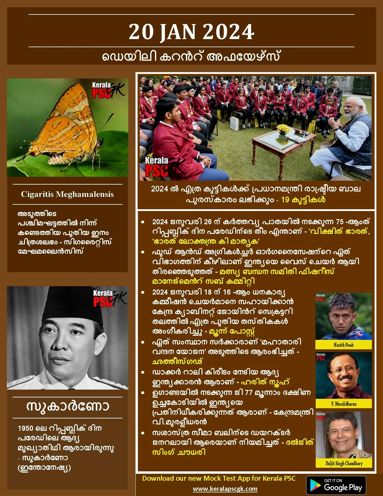 Daily Current Affairs in Malayalam 20 Jan 2024