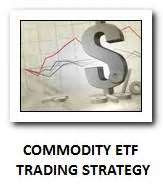 Commodity Tips