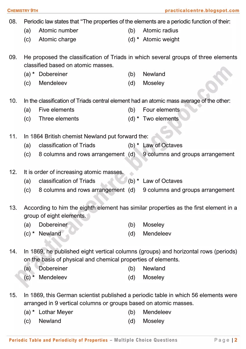periodic-table-and-periodicity-of-properties-multiple-choice-questions-2