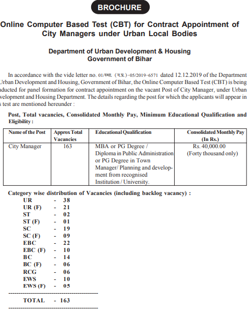 Bihar City Manager Vacancy 2020