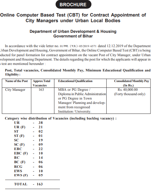 BCECE Bihar City Manager Recruitment 2020 BCECEB 163 City Manager Online Application form last date