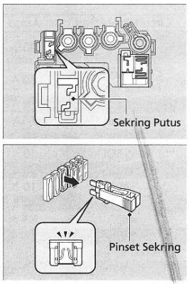 Cara menemukan letak sekering mobil