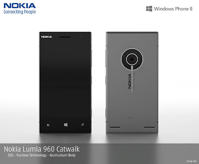 Nokia Lumia 925 Catwalk