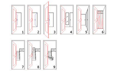 Informasi Feng Shui  POSISI PINTU  MASUK RUMAH  YANG BENAR