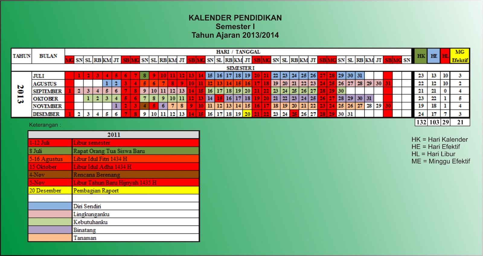 Contoh Karya Ilmiah Remaja Tingkat Sma - Contoh Box