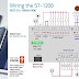 Tổng quan về PLC S7-1200 của Siemens