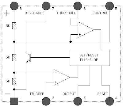 LM555 and LM556 Timer Circuits graph